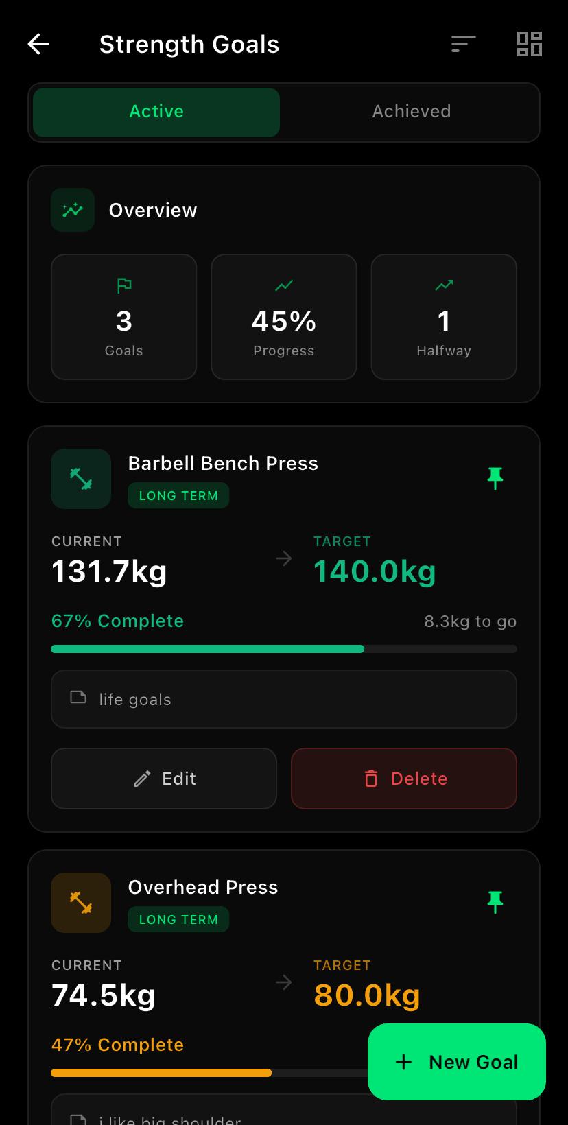 Strength goals with your current and target weights