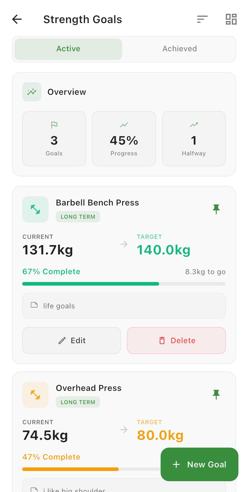 Strength goals with your current and target weights