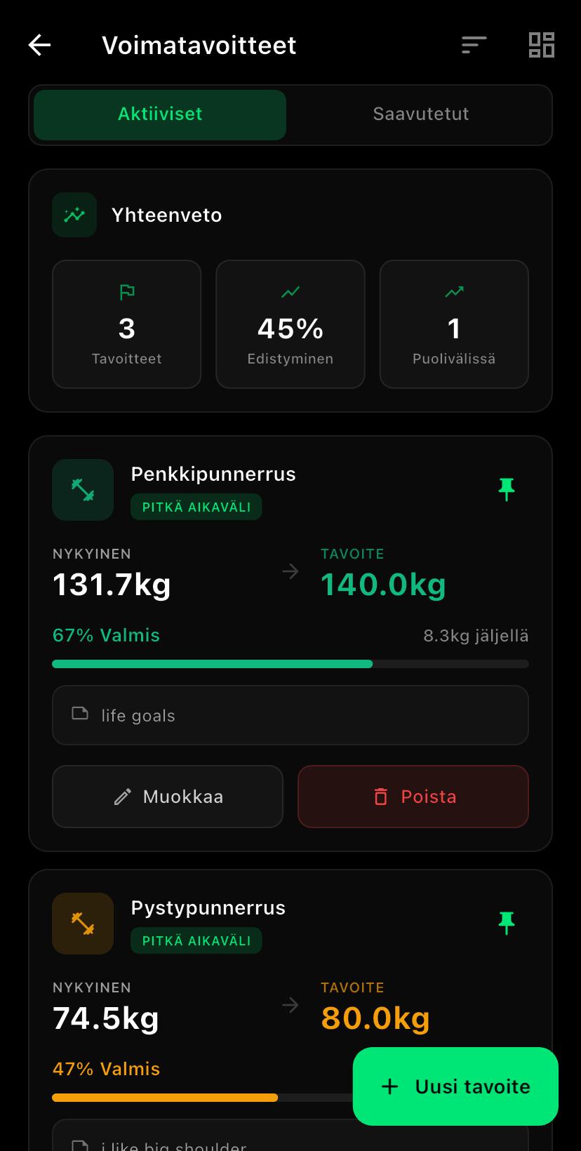 Voimatavoitteet nykyisillä ja tavoitepainoilla