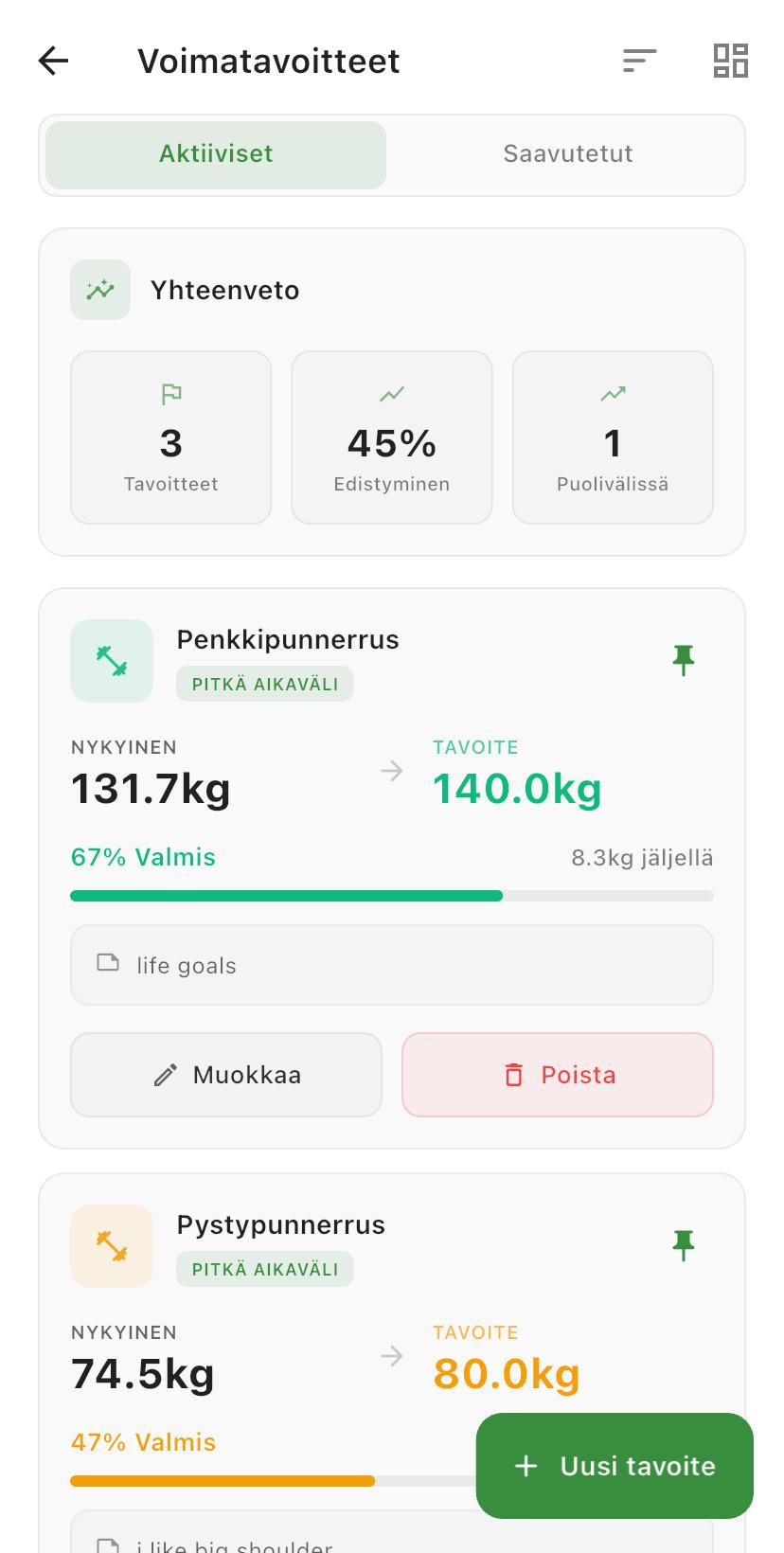 Voimatavoitteet nykyisillä ja tavoitepainoilla