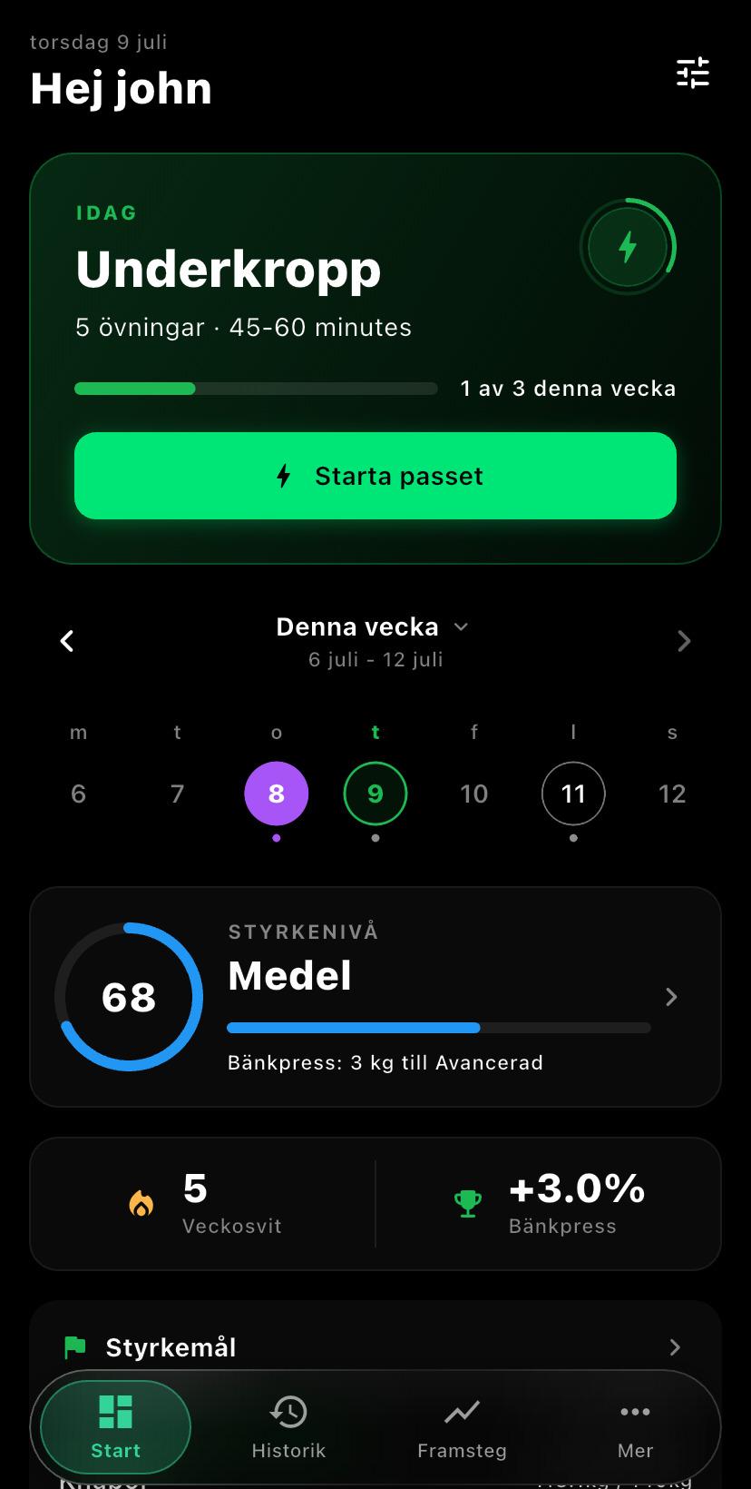 Din vecka i korthet