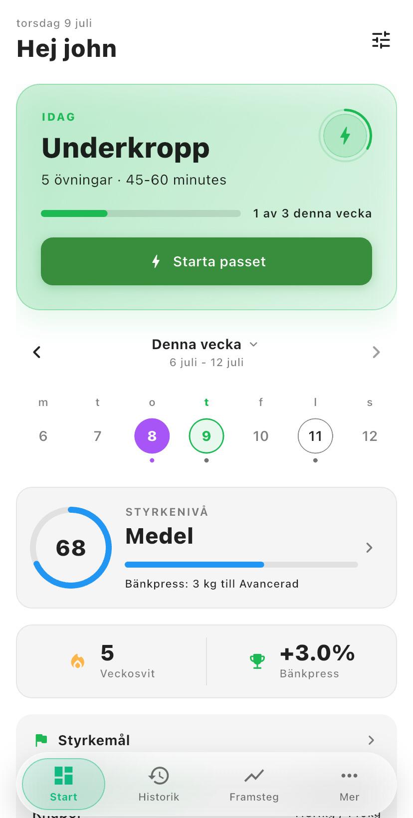 Din vecka i korthet